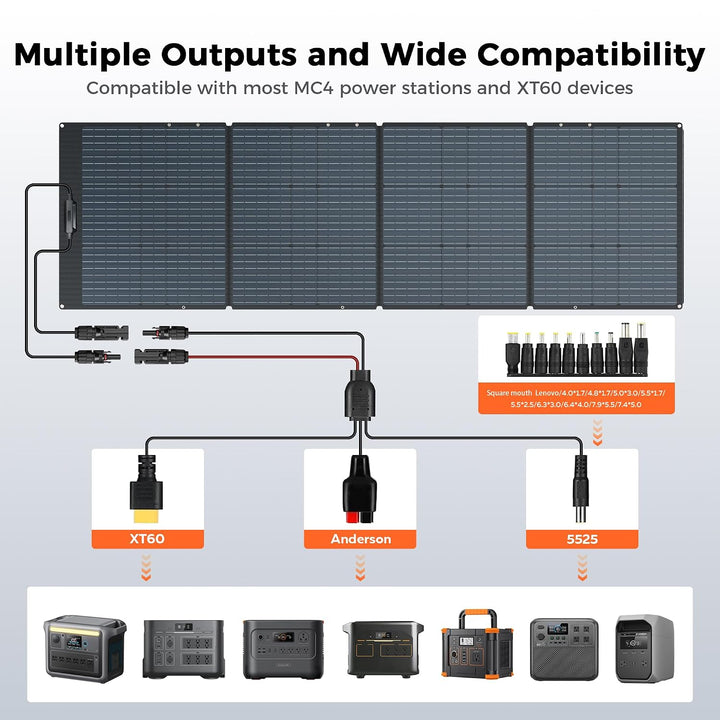 200W Tragbares Solarpanel, 20.5V Faltbares Solarpanel Kit mit 10 Anschlüssen, Solar Panel mit Stände