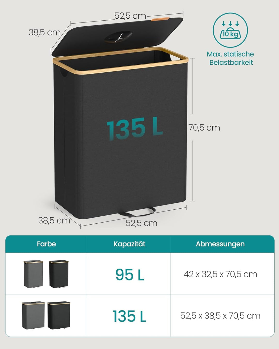 SONGMICS Pfandflaschen-Sammelbehälter, 135 L Pfandflaschen-Behälter, Flaschensammler Leergut, Recycl