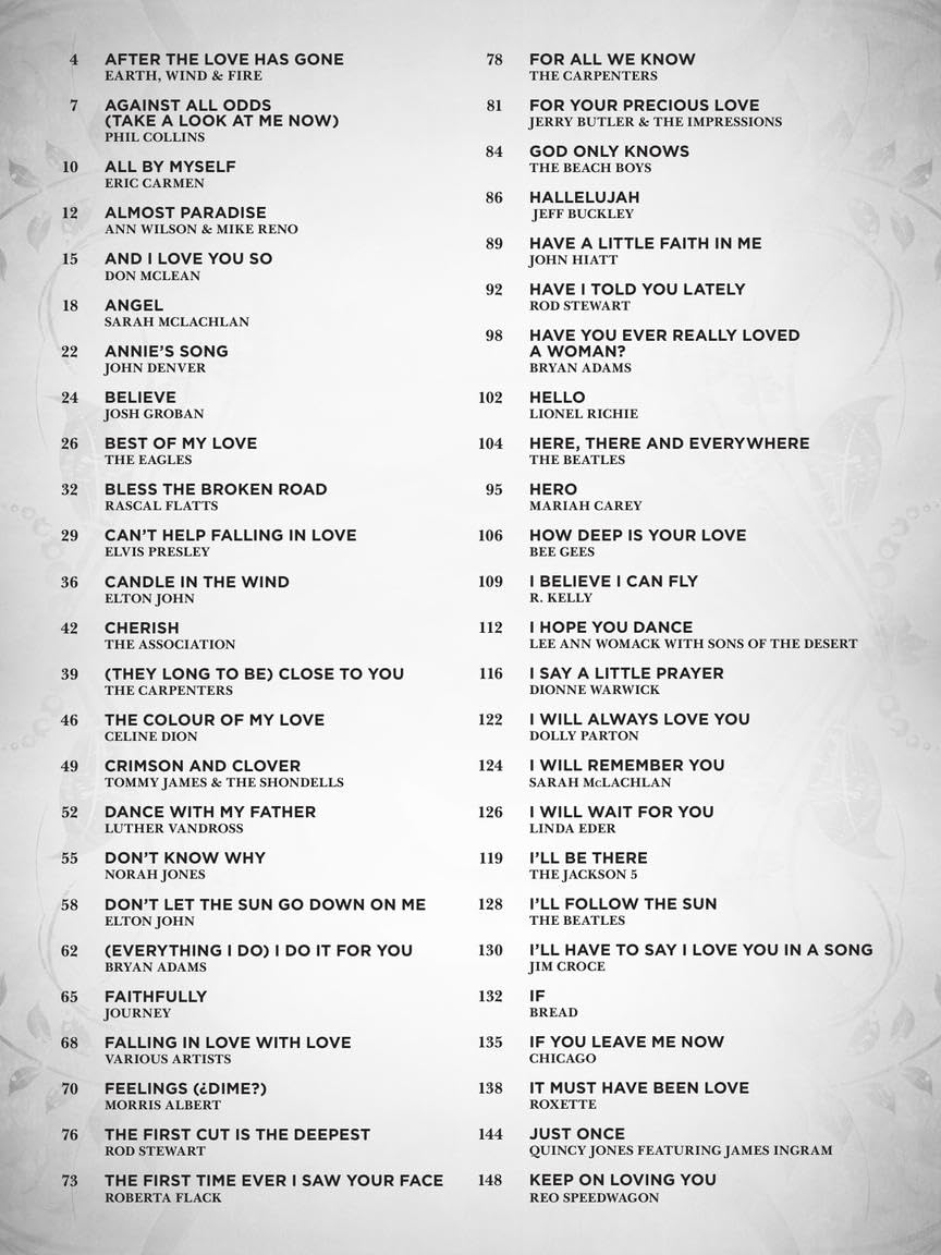 100 Most Beautiful Songs Ever for Fingerstyle Ukulele, Taschenbuch