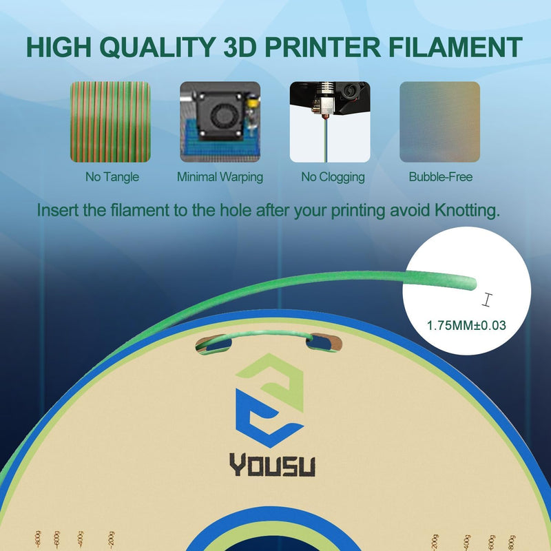 YOUSU Dreifarbiges PLA Filament,3D Drucker Filament 1,75mm(﹢/-0,03mm), Seiden Blau/Grün/Gold Dreifar