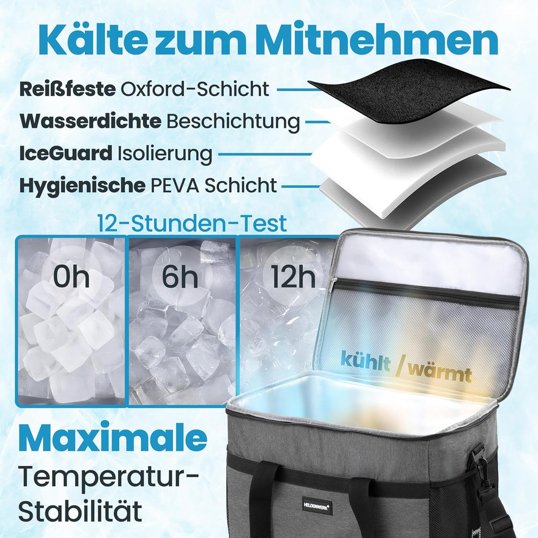 HELDENWERK Kühltasche gross faltbar – Kühlbox bis zu 12h Kühlleistung auslaufsicher &amp; wasserdicht –
