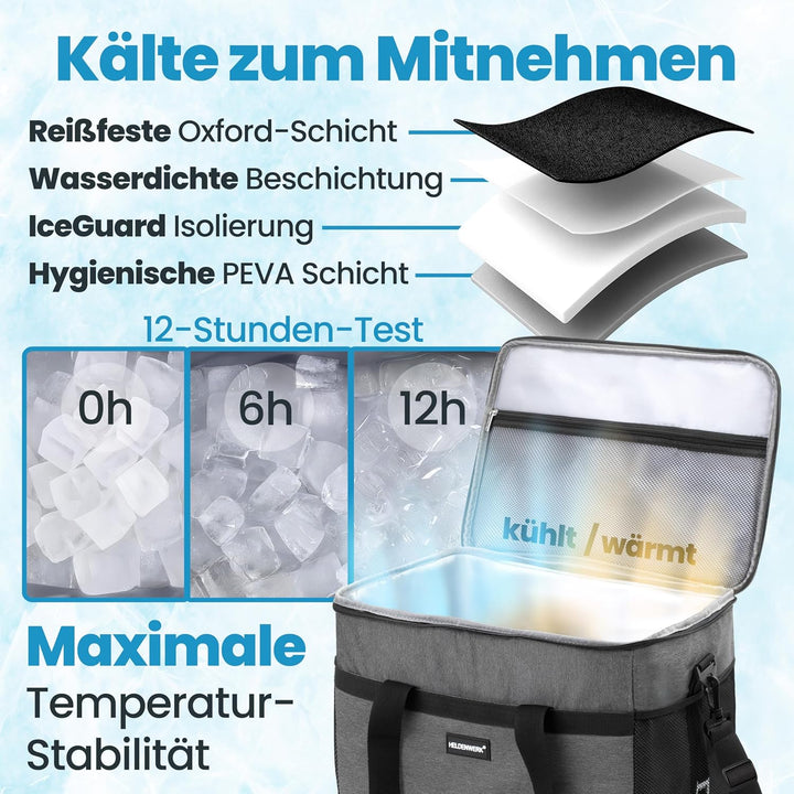 HELDENWERK Kühltasche gross faltbar – Kühlbox bis zu 12h Kühlleistung auslaufsicher &amp; wasserdicht –