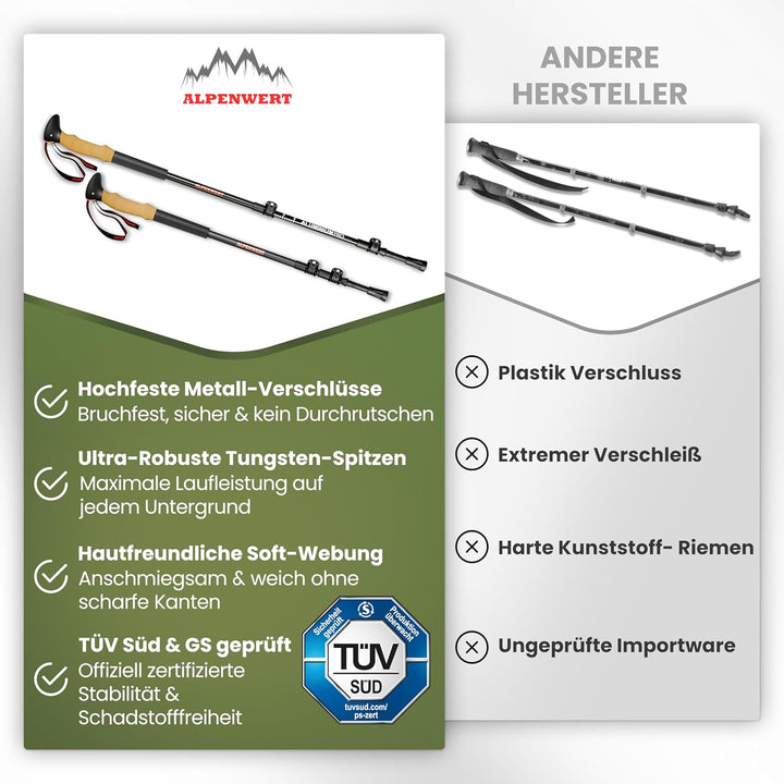ALPENWERT Wanderstöcke [Carbon oder Aluminium] Walking Stöcke für Damen und Herren - Teleskop Trekki