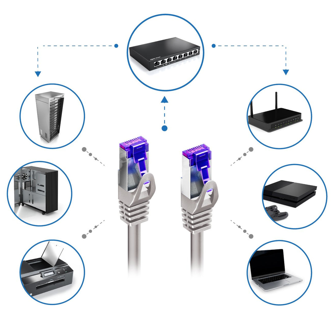 deleyCON 10x 0,25m CAT7 Netzwerkkabel - 10 Gigabit - Kurzes 25cm RJ45 Patchkabel Ethernet Kabel (Kup