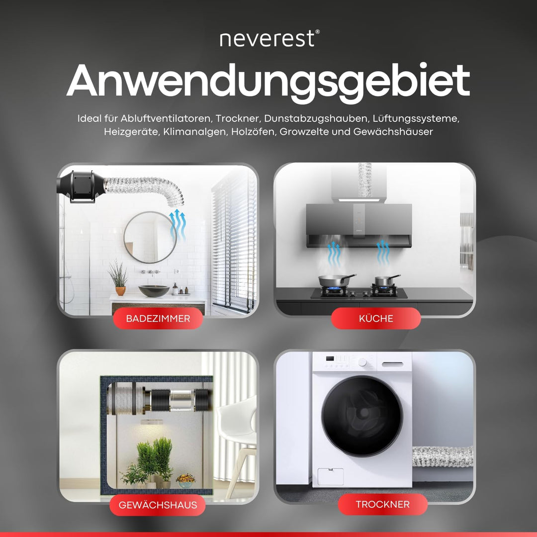 neverest® Semiflex 80 mm Alu Flexrohr 3m Länge Abluftschlauch Klimaanlage, Trockner, Ofen Hitze- & K