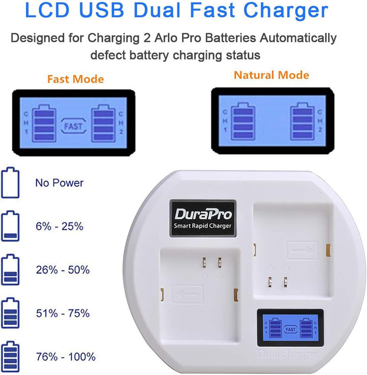 DuraPro LCD Dual Akku Ladegerät Ladestation für Arlo Pro, Arlo Security Light, Arlo Pro 2 & Arlo Go