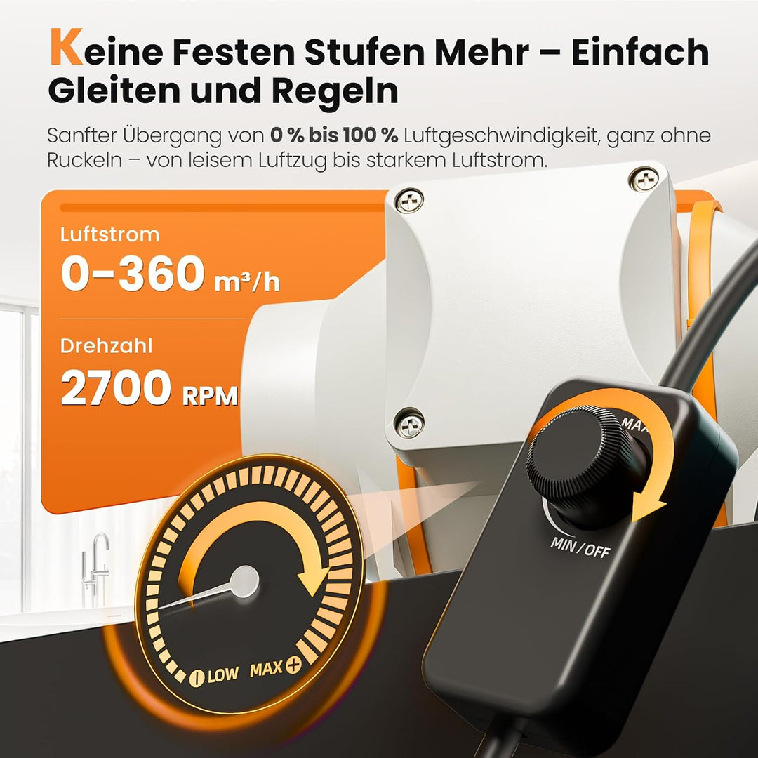 Rohrventilator 100 mm, Leise und Regelbar, Leistungsstark und Sparsam, Luftstrom 360 m³/h, Drehzahlr