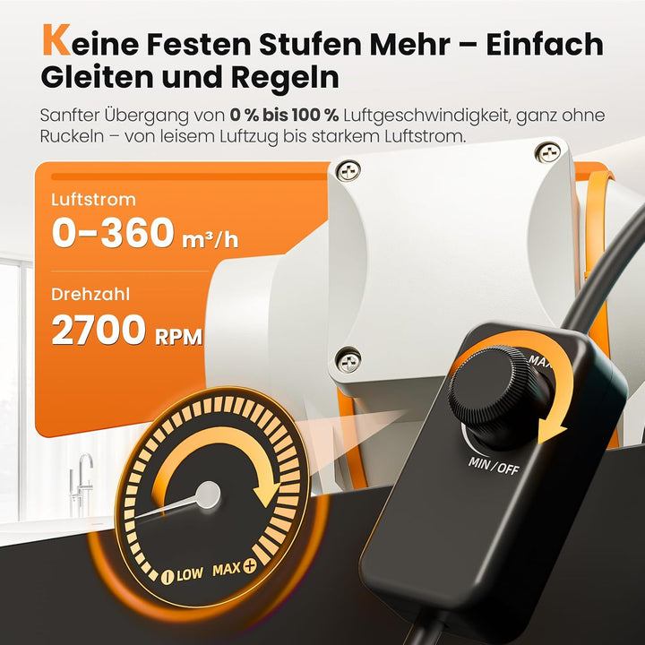 Rohrventilator 100 mm, Leise und Regelbar, Leistungsstark und Sparsam, Luftstrom 360 m³/h, Drehzahlr