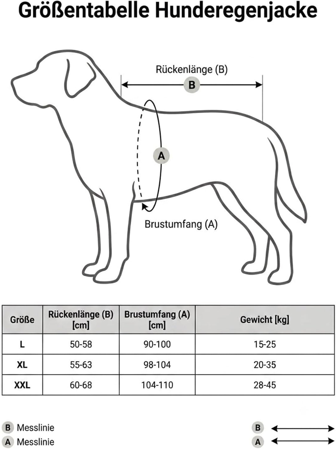 Regenmantel Hund wasserdicht mit Fleece-Futter – Hundemantel wasserdicht - Hundemantel warm - Regenm