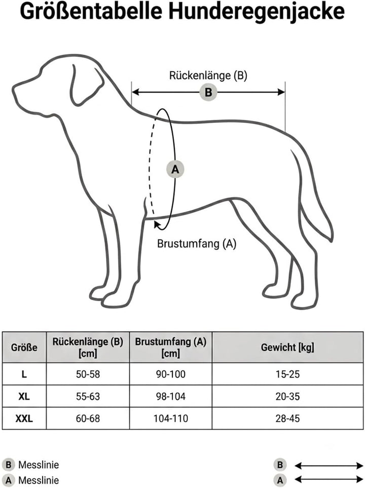 Regenmantel Hund wasserdicht mit Fleece-Futter – Hundemantel wasserdicht - Hundemantel warm - Regenm