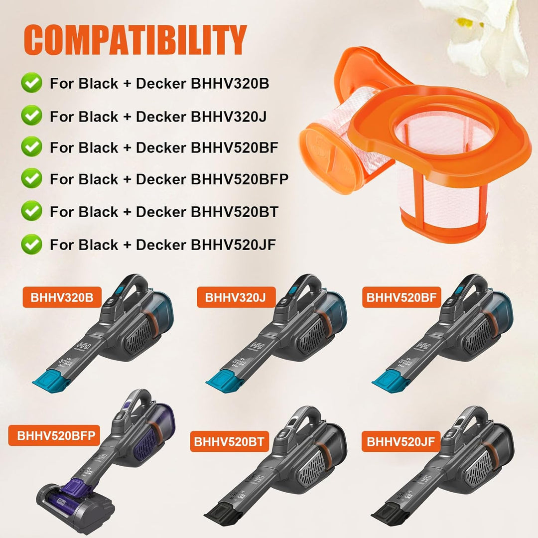 3 Stück Ersatzfilter für BLACK+DECKER BHHV320B BHHV320J BHHV520BF BHHV520BFP BHHV520BT BHHV520JF BHH