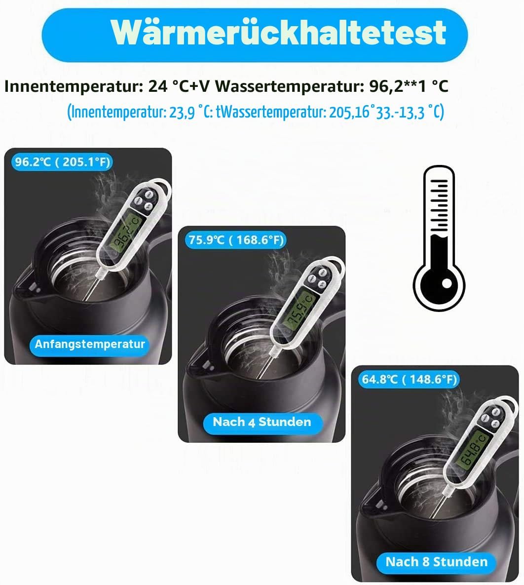 Luvan Thermoskanne, 2 l, Thermokaraffe aus Edelstahl, Warmhaltefunktion, kalt, 24 Stunden (schwarz),