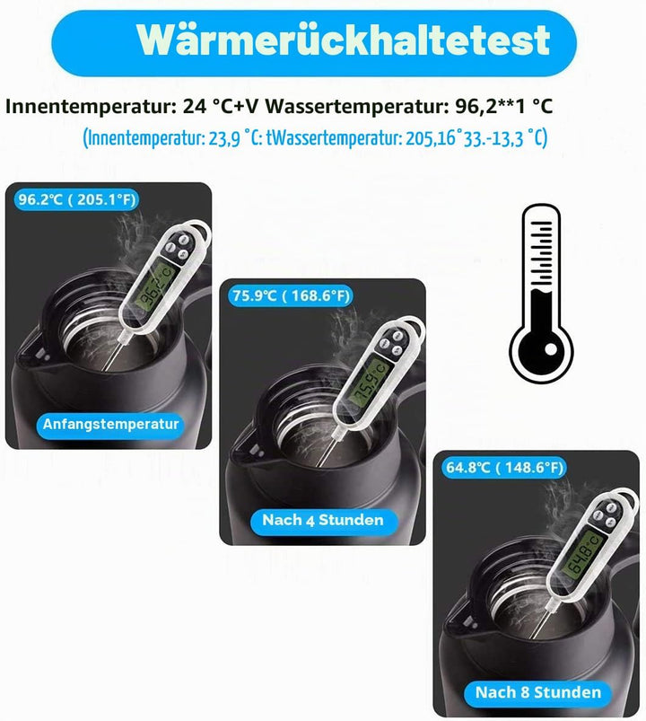 Luvan Thermoskanne, 2 l, Thermokaraffe aus Edelstahl, Warmhaltefunktion, kalt, 24 Stunden (schwarz),