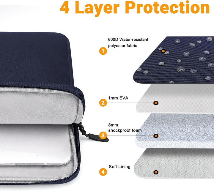 TECOOL 13,3 Zoll Laptop Hülle Tasche für MacBook Air/Pro 13 M1 M2 M3 2024-2010, MacBook Pro 14 M4 M3