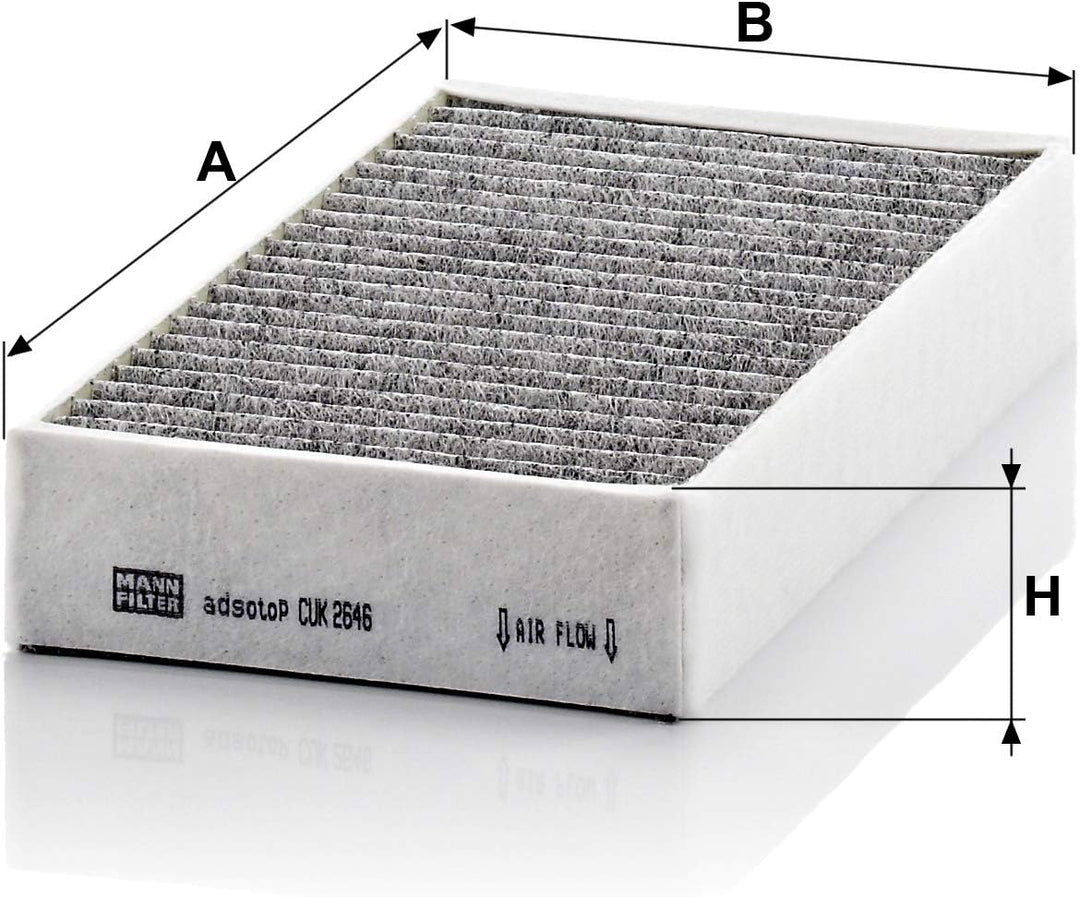 MANN-FILTER CUK 2646-2 Innenraumfilter – Kabinenluftfilter Satz (2er Set) mit Aktivkohle – Für PKW C