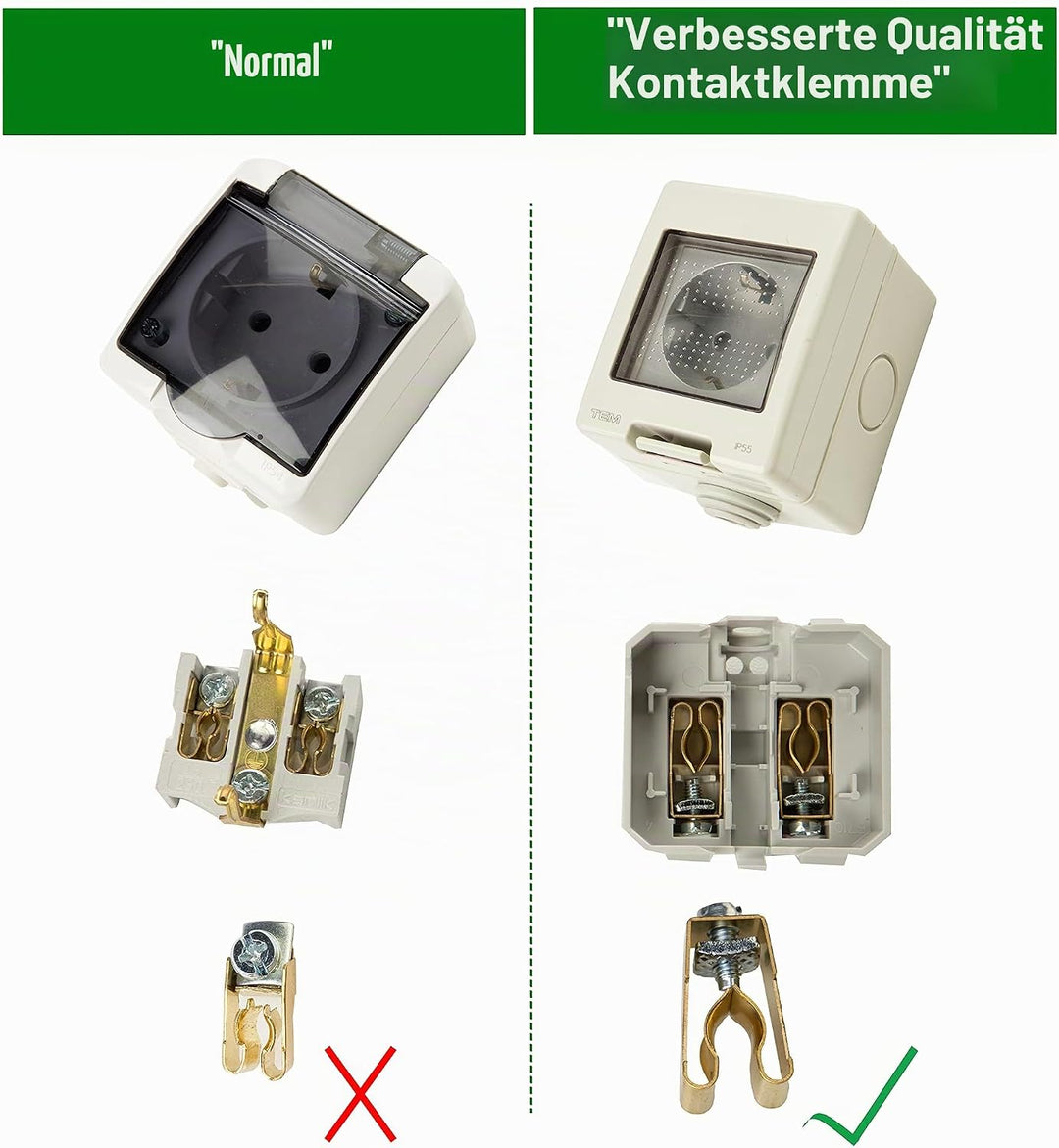 Kreainvent Steckdose für Elektroautos, 1 phasig, 16A, 3,7kW, Set Steckdose mit Wetterschutz und EV K