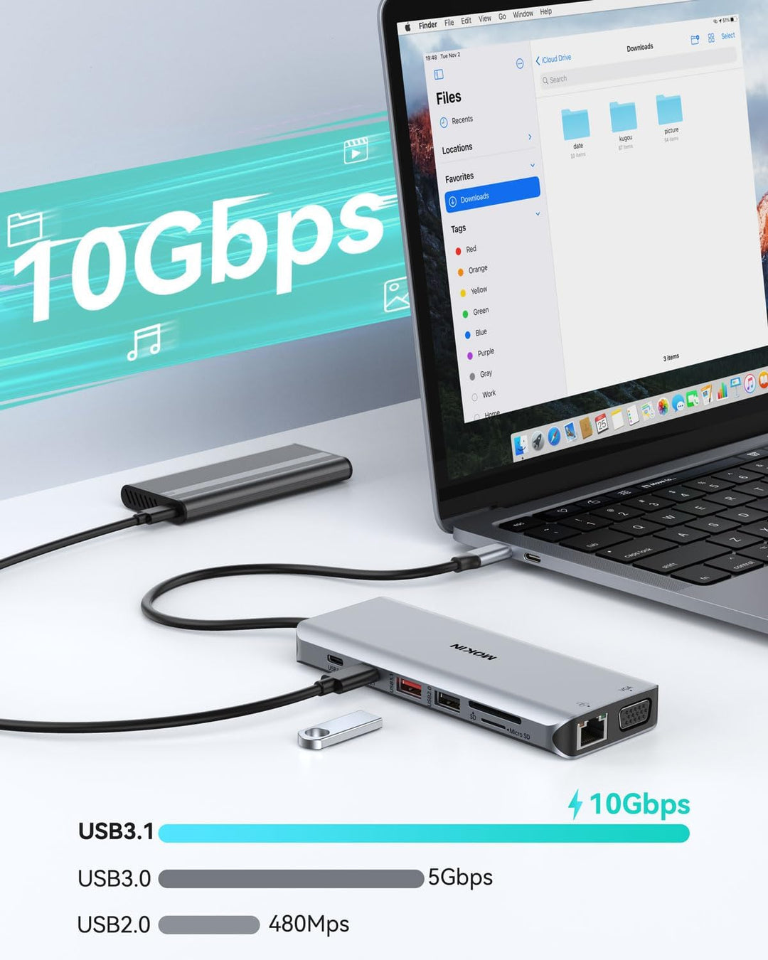 USB C Docking Station 4 Monitors, Triple Display Dock, 13 in 1 Laptop Docking Station mit 2 HDMI 4K@