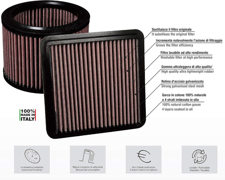 Simoni Racing Luftfilter passend für Alfa Mito & Lancia Musa/Ypsilon & Opel Combo/Tour & FIAT div.