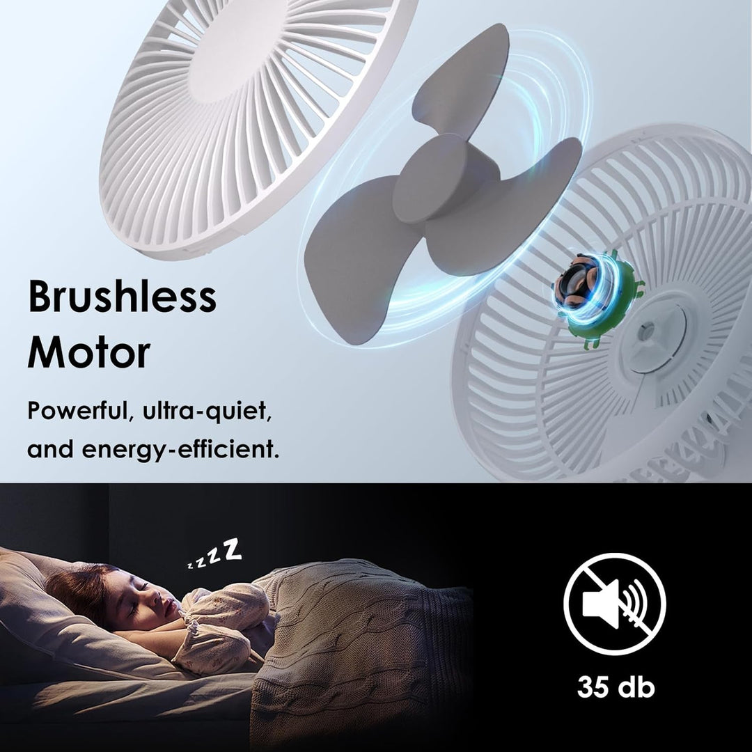 2012 ZOIZ 12V Wohnmobil Wandventilator mit LED Licht – Leiser oszillierender Ventilator für Caravan,
