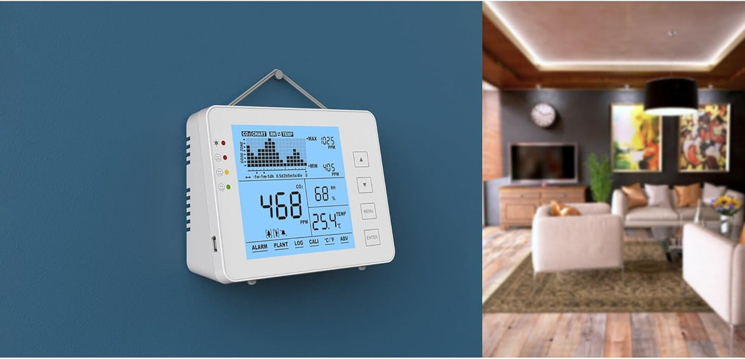 Seben 1200P W CO2 Messgerät und Monitor mit Ampel, akustischer Alarm, Datenlogger für die Messung vo