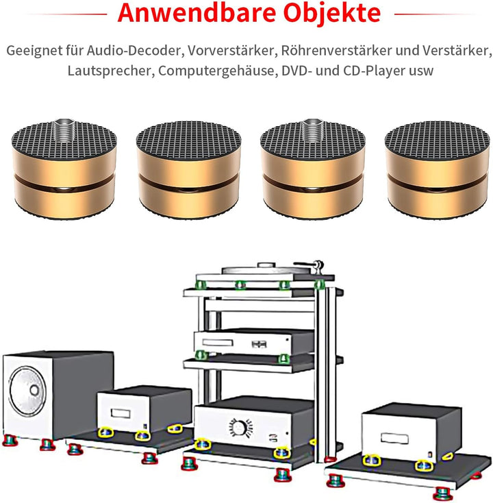 Tertullus 4er Set Lautsprecher-Füsse Resonanzdämpfer Aluminium Füsse Audio Dämpfer Shock Absorber Sc