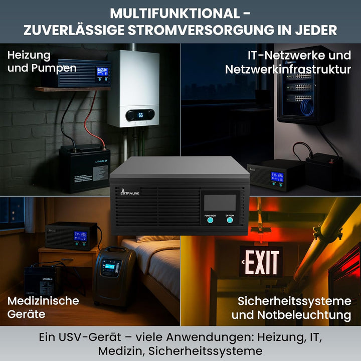 Extralink Notstromversorgung UPS 1500VA/1200W Wechselrichter Reiner Sinus Pro 24VDC USV Inverter Int