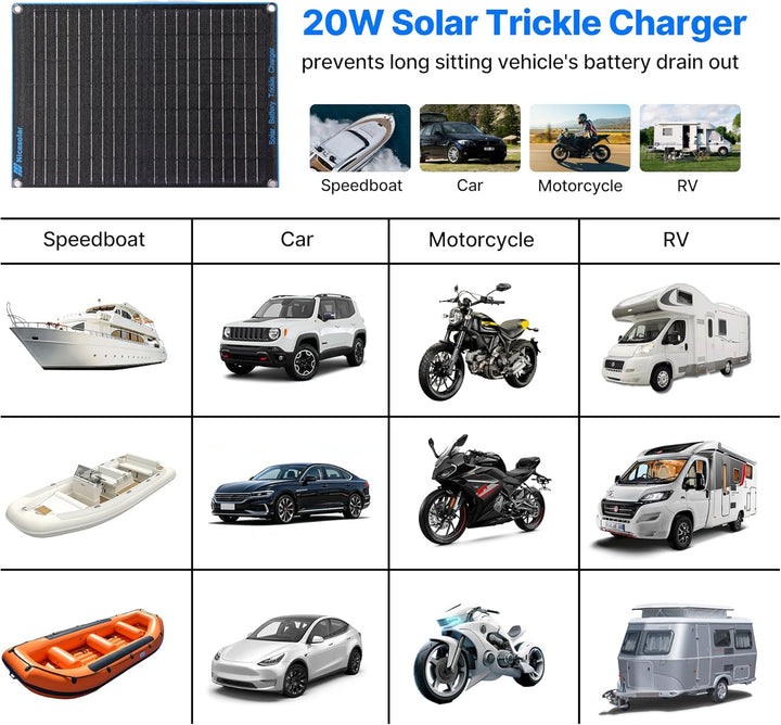 Nicesolar 20W 12V Solarpanel Auto-Batterie Erhaltungsladegerät &amp; Maintainer mit Zigarettenanzünder-S