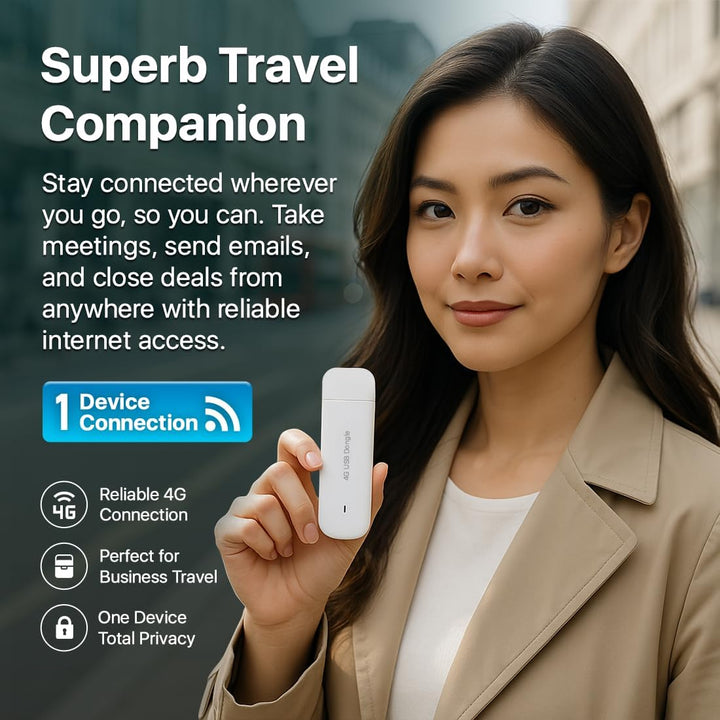 Brovi E3372-325 Lte Usb Dongle Modem, Weiss Single, Single