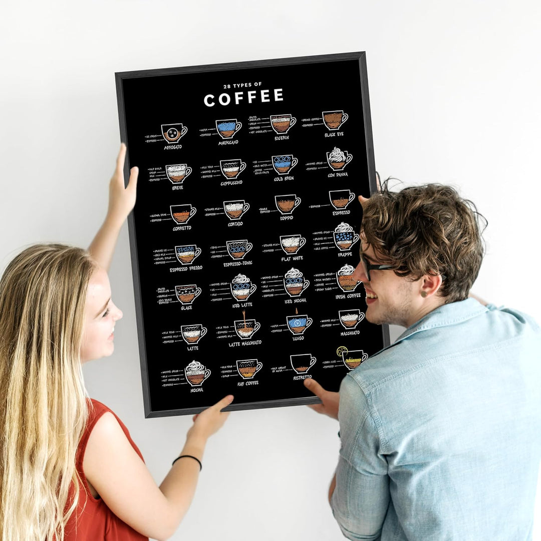 JUNOMI Kaffee Poster A3 (29,7 x 42 cm) mit Holzrahmen Schwarz – Coffee Poster mit 28 Kaffeesorten, s