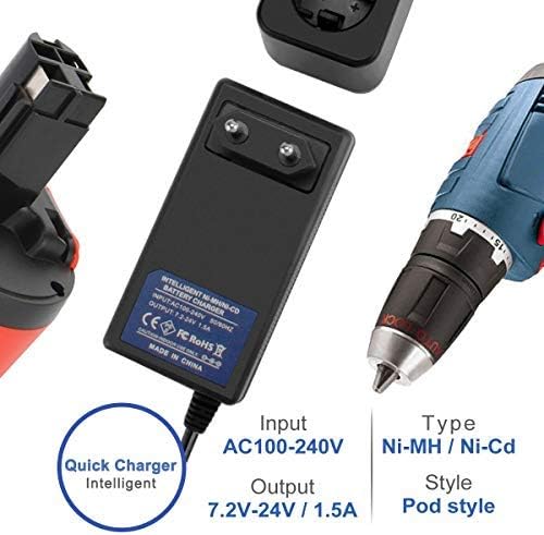 Exmate Multivolt-Ladegerät für Bosch 7,2V 9,6V 12V 14,4V 18V 24V Ni-MH/Ni-Cd Akkus (Nicht für Lithiu
