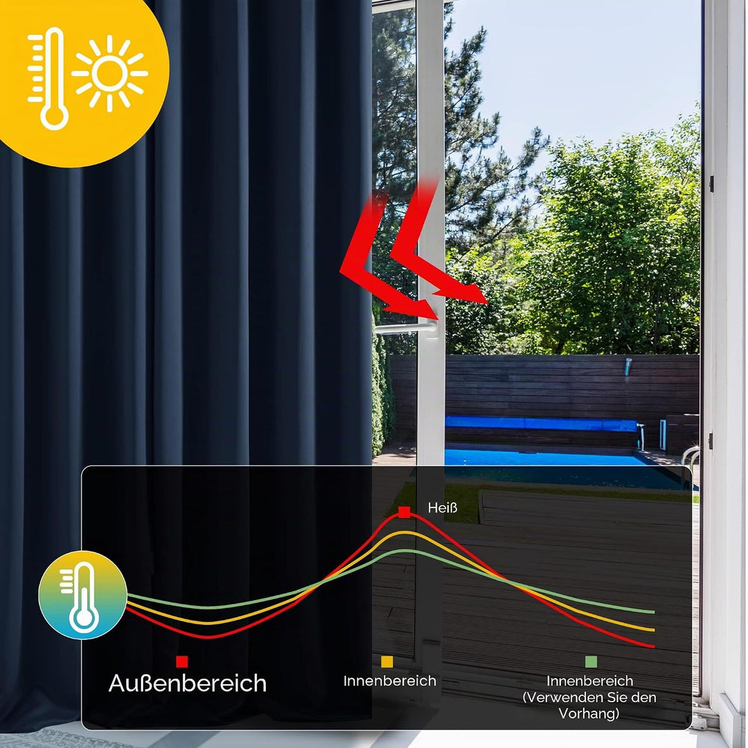 Deconovo Blickdichte Gardinen mit Ösen Verdunkelungsvorhänge Wohnzimmer Dicke Thermogardine Kältesch