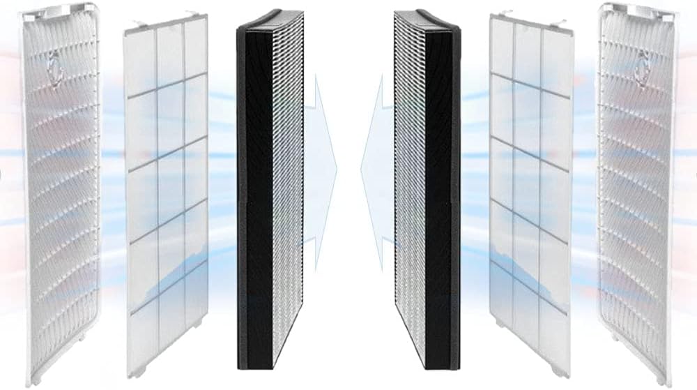 TROTEC 3-in-1 Carbon-HEPA-Filter (99,97% Filterleistung) für AirgoClean 350 E