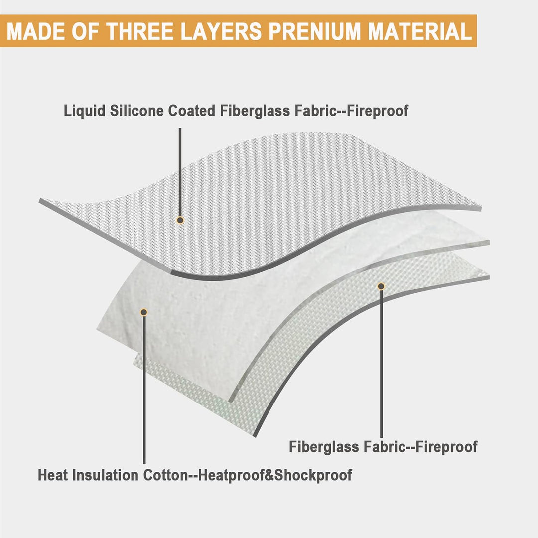 Akku Tasche Ebike Batterie Tasche Feuerfeste bis 2000°F Explosionsgeschützte Lipo Bag kompatibel mit