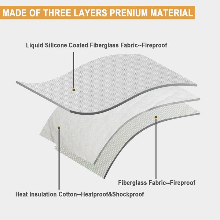Akku Tasche Ebike Batterie Tasche Feuerfeste bis 2000°F Explosionsgeschützte Lipo Bag kompatibel mit