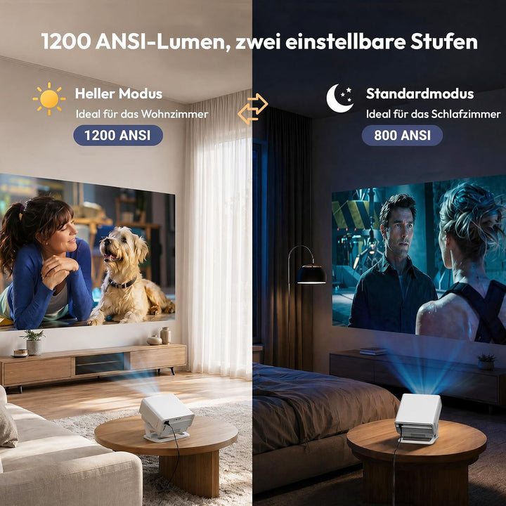 Xgody N8 Smart Beamer, 1200 ANSI Native FHD 1080P, 4K Unterstützt | Kompatibel mit Netflix, Autofoku