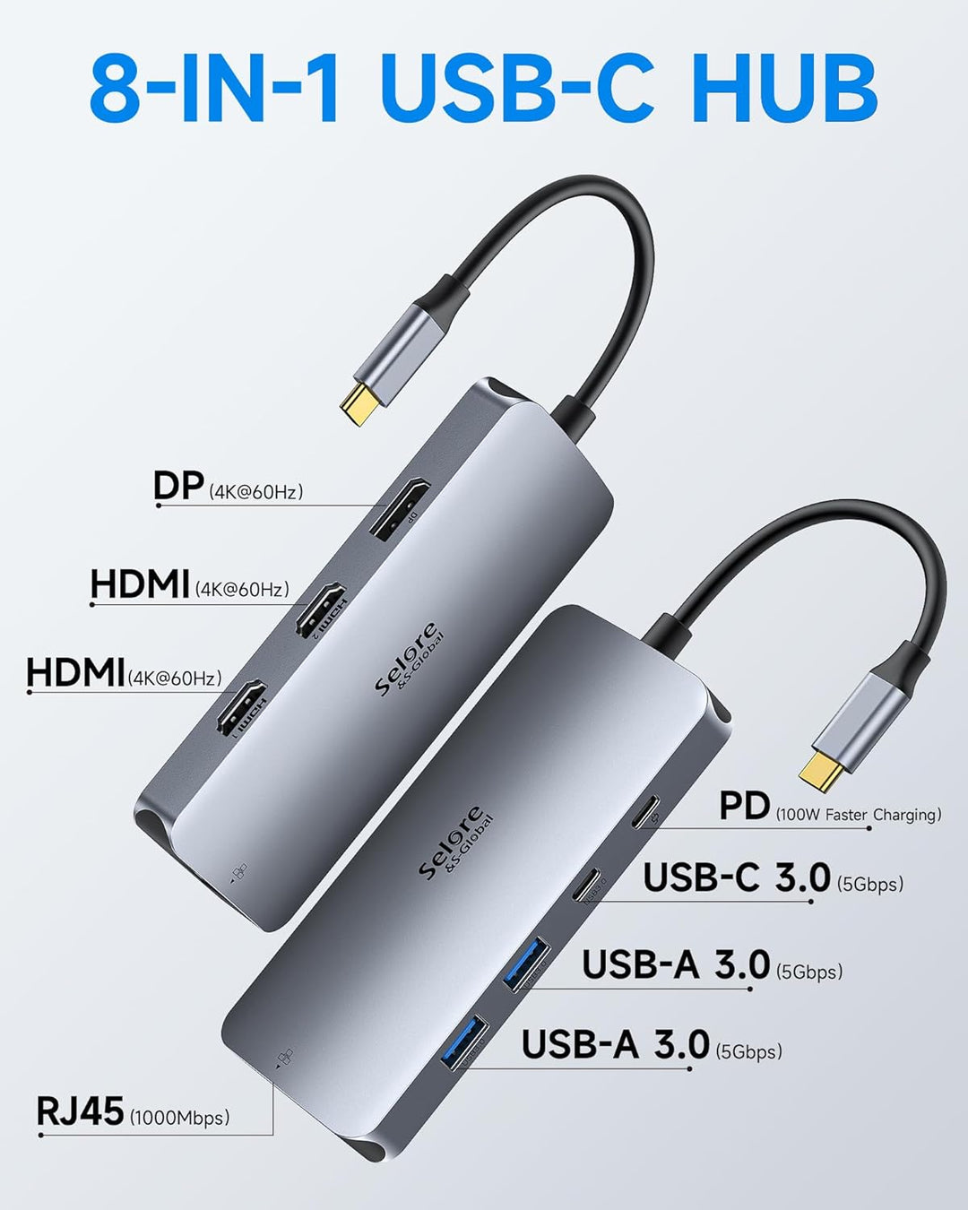 USB C Docking Station Dual Monitor, 8 in 1 Laptop Docking Station Triple 4K Display DockingStation m