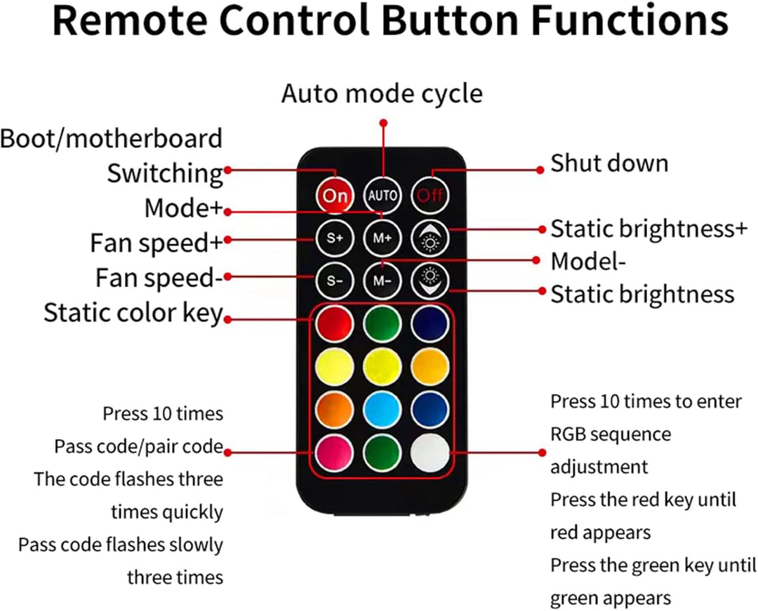 TZMRIT 2-in-1 ARGB PWM Fan Hub mit Controller,9 x 4 Pin PWM Fan Connectors,9 x 5V 3PIN ARGB Ports,Ma