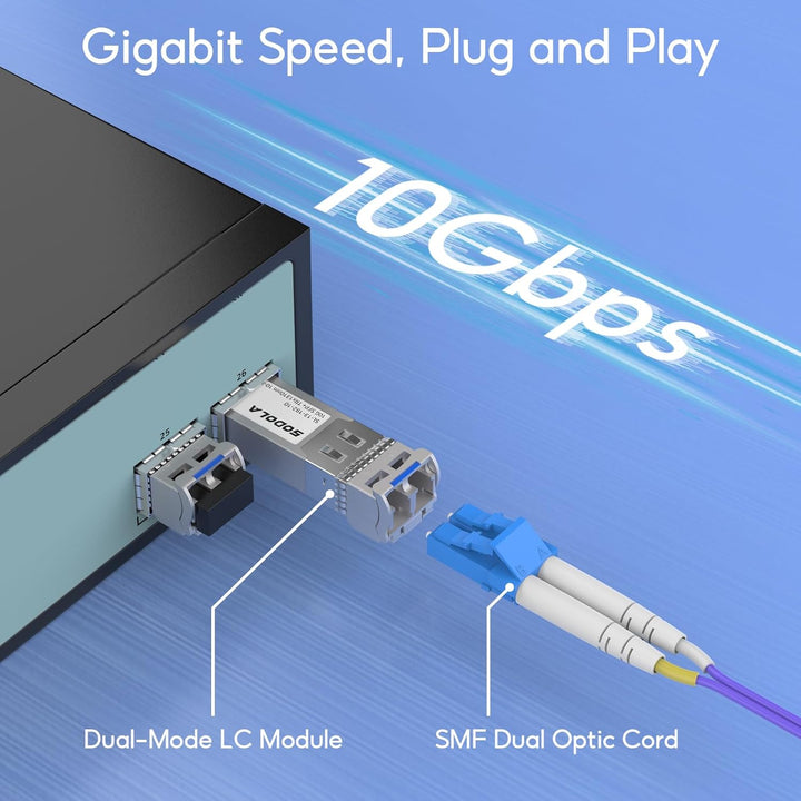 Sodola 10GBase-LR SFP+ Transceiver, 10G 1310nm SMF, bis zu 10 km, Kompatibel mit Cisco SFP-10G-LR, M