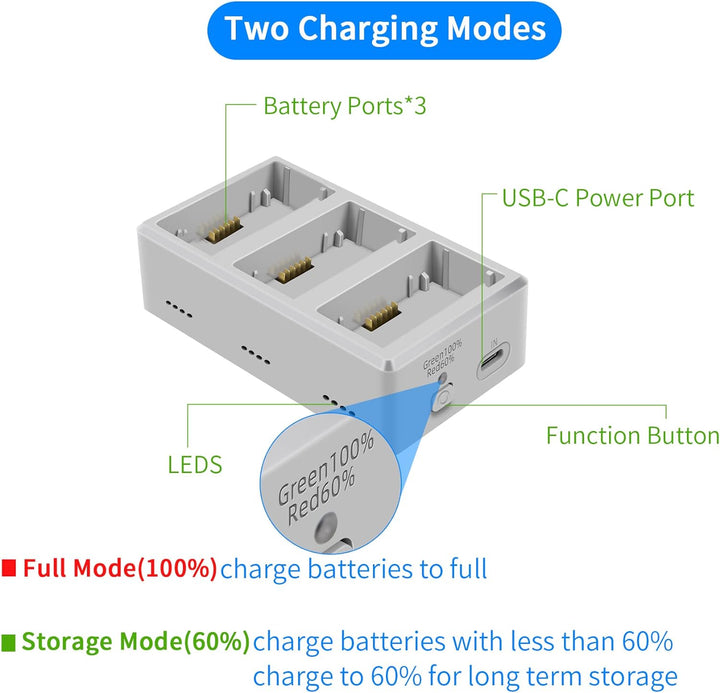 LYONGTECH Akku Ladestation für DJI Mini 3,Mini 4/3 Pro Drohne, Ladegerät Charger Hub, Akkuladegerät