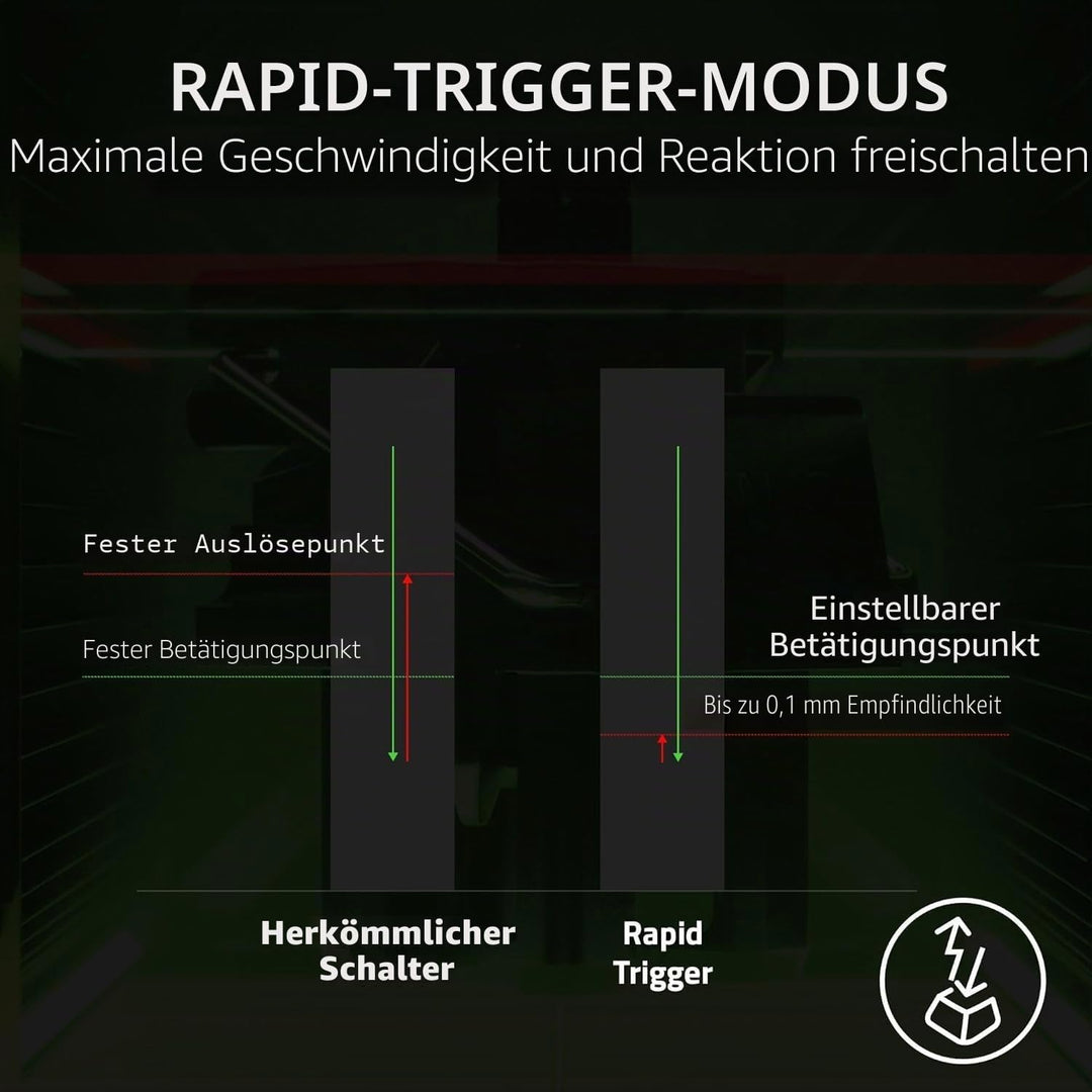 Razer Tartarus Pro Mercury - Gaming Keypad (Gamepad mit analog-optischen Tasten, 32 programmierbare