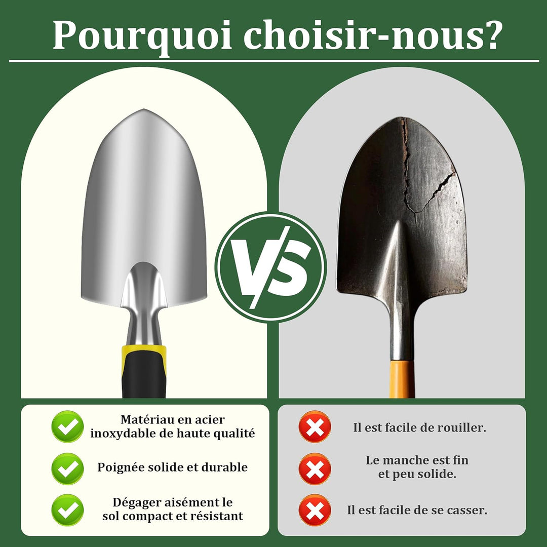 QRD Gartengeräte Set 8 in 1 Gartenwerkzeug mit Aufbewahrungstasche Gartenschaufel mit Gummigriff Gar