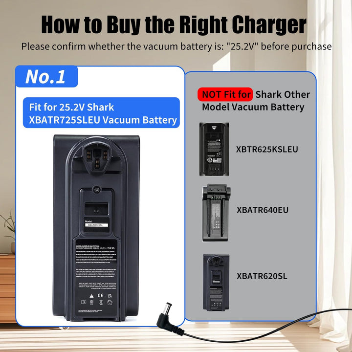 32V Ladegerät für Shark XBATR725SLEU 25.2V Akku, Ersatz für Shark XBATR725SLEU Lithium-Ionen-Akku-Ne