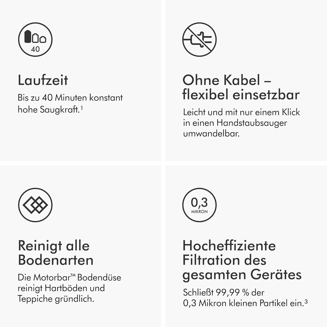 Dyson V8 Origin Kabelloser Staubsauger 2026, 130 AW, bis zu 40 Min Laufzeit, Motorbar mit Haarentwir