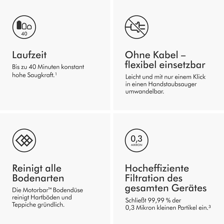 Dyson V8 Origin Kabelloser Staubsauger 2026, 130 AW, bis zu 40 Min Laufzeit, Motorbar mit Haarentwir