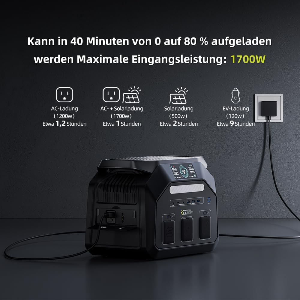 IEE 1800W Solargenerator P1800, 1024Wh LiFePO4 Akku Tragbare Powerstation, 0–80% in 45 Min.Laden, 11