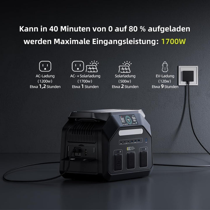 IEE 1800W Solargenerator P1800, 1024Wh LiFePO4 Akku Tragbare Powerstation, 0–80% in 45 Min.Laden, 11
