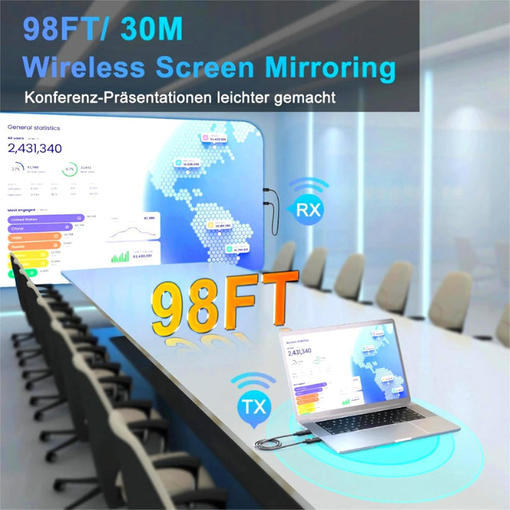 Wireless HDMI Transmitter and Receiver HDMI Wireless Adapter,Plug &amp; Play | 5.8G Kabellos hdmi drahtl