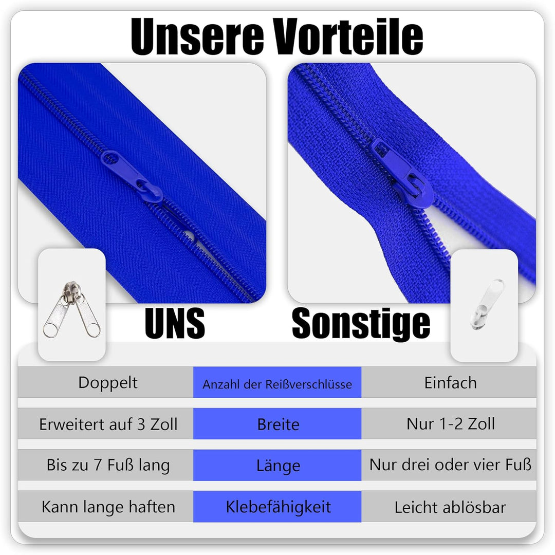 12 Stück Blau Selbstklebender Reissverschluss, 220 cm x 7,6 cm, Schwerlast-Doppelseitiger Reissversc
