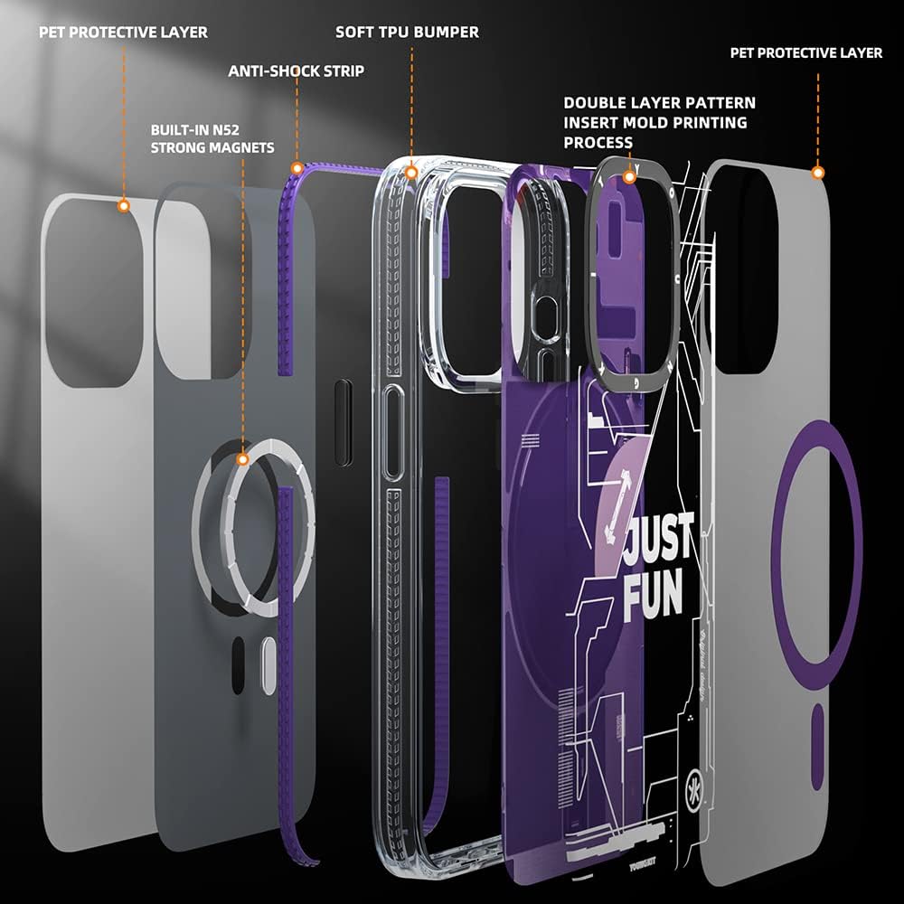 YOUNGKIT für iPhone 14 Pro Hülle, Stossfeste Schutzhülle Magnetisches Kabelloses Laden, Leiterplatte