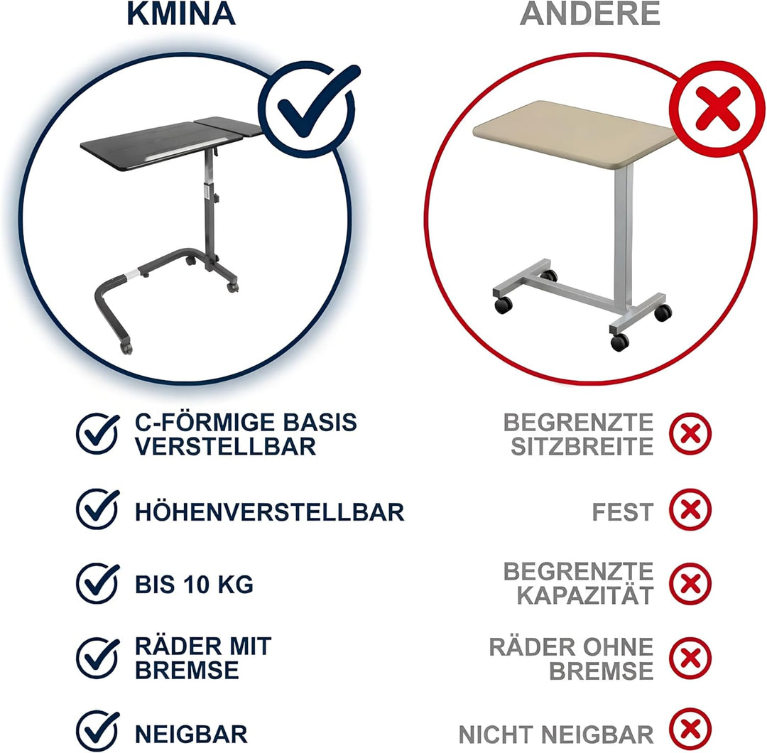 KMINA - Betttisch auf Rollen Höhenverstellbar, Krankentisch für Bett, Mobiler Beistelltisch für Pfle